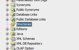 directories